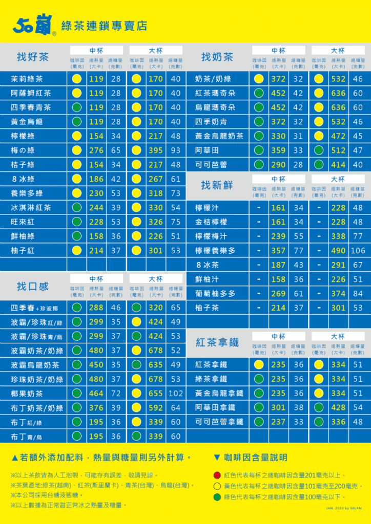 50嵐｜全台各區2024最新完整菜單、價目表、飲料必喝推薦（2024.03更新） - 咖啡成癮